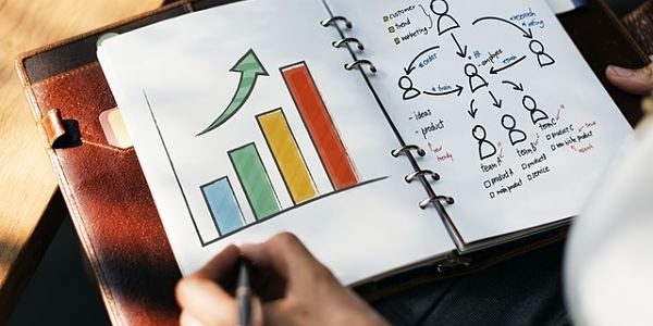 Plan de acción para producir resultados financieros