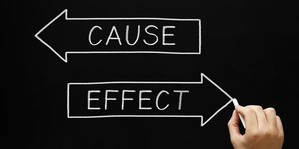 La vida es un juego de causas y efectos